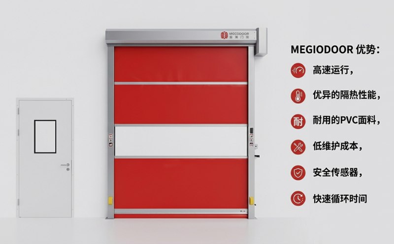 媲美外资品牌工艺的快速门厂家——美高门业插图