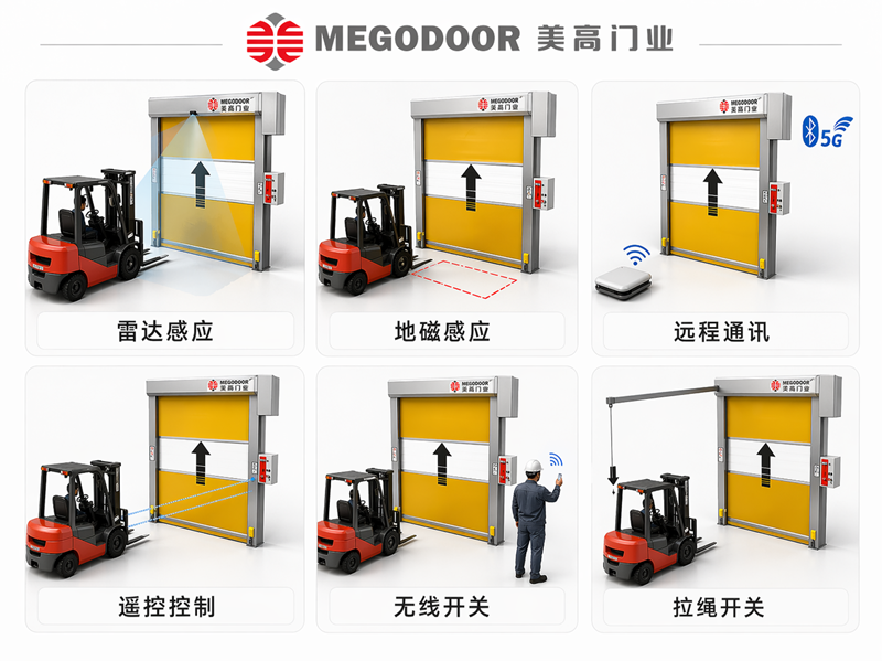 PVC防尘门插图2